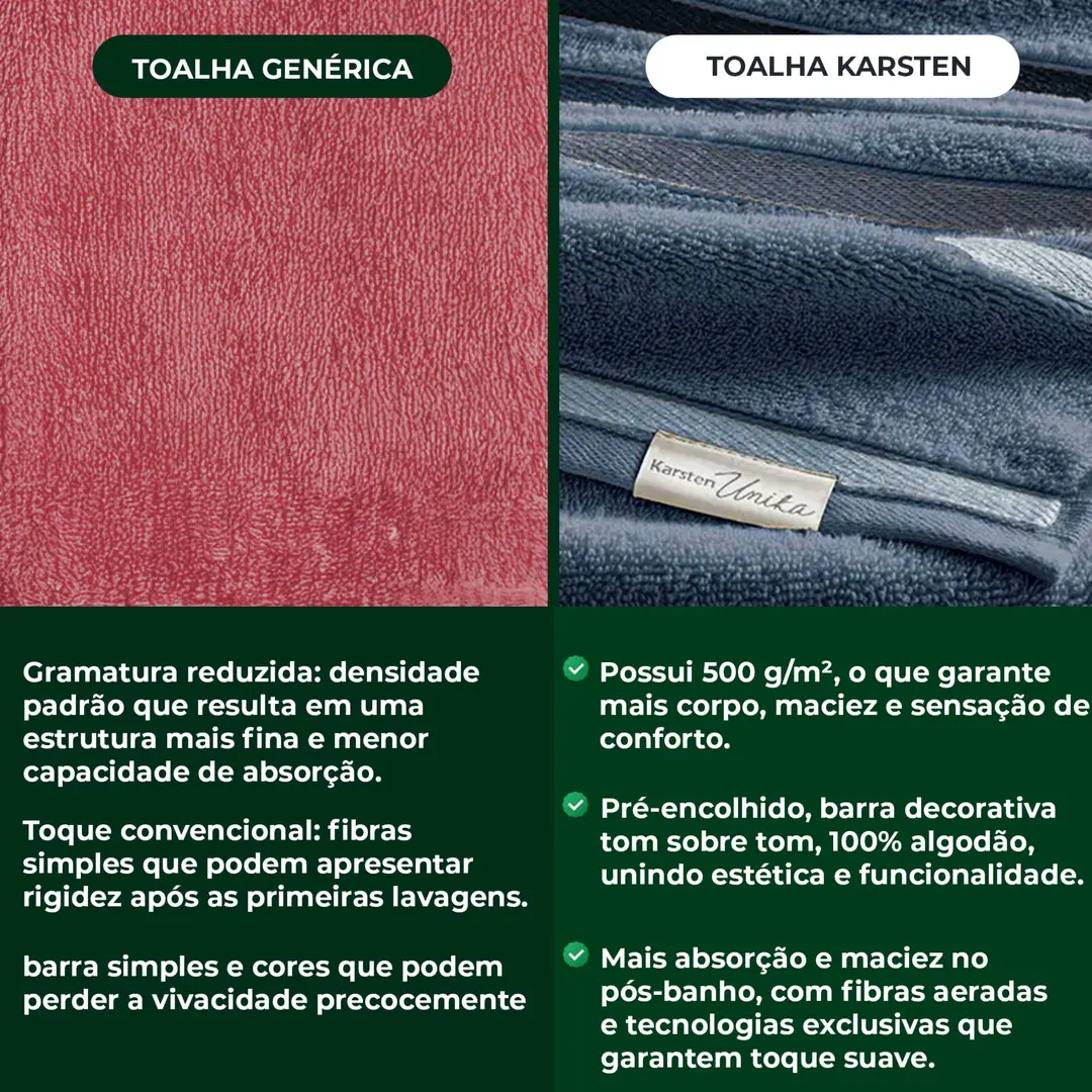 Jogo De Toalhas Banhão Gigante 4 Peças 100% Algodão Fio Penteado 500g/m² Karsten Lumina — Azul